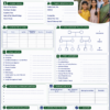 Family care study format for GNM nursing students