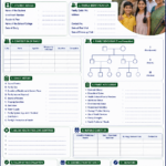 Family care study format for GNM nursing students