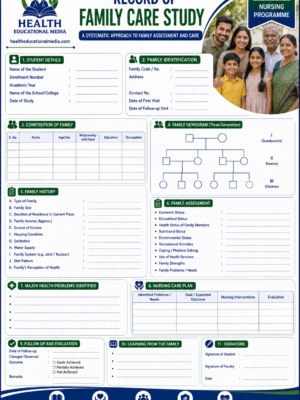 Family care study format for GNM nursing students