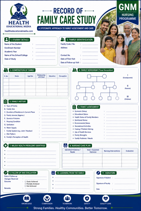 Family care study format for GNM nursing students