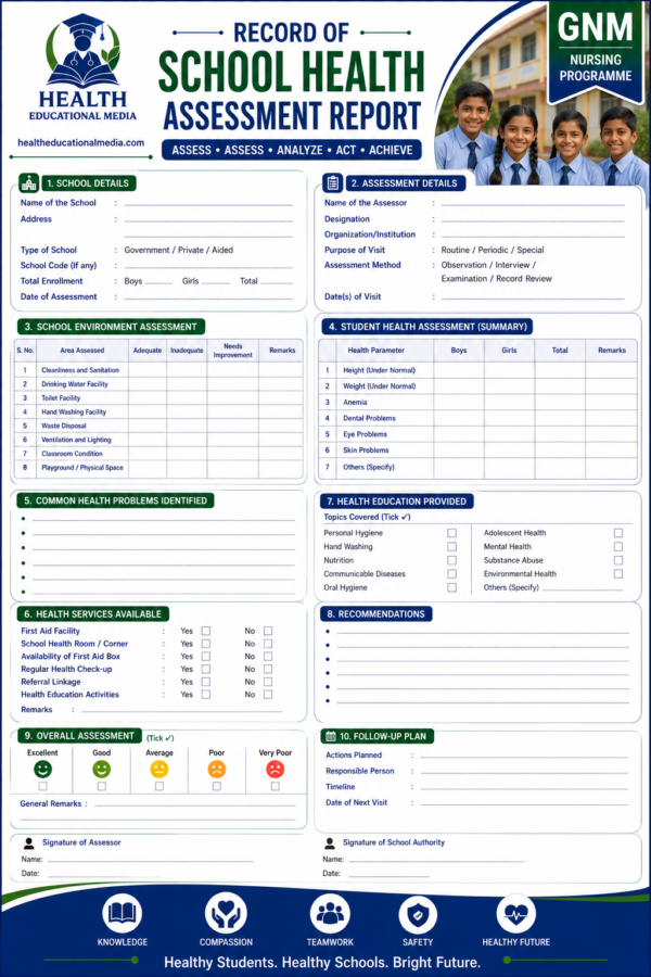 School health assessment format for GNM nursing students