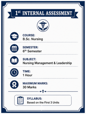 1st Internal Assessment for B.Sc Nursing 6th Semester Nursing Management and Leadership, 30 marks, 1 hour, based on the first 3 units.