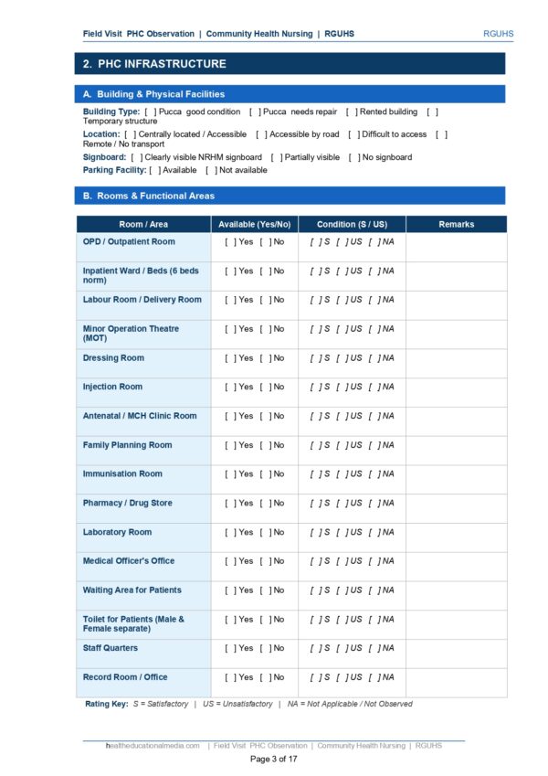 Sample page of the Field Visit PHC Format PDF for nursing students.