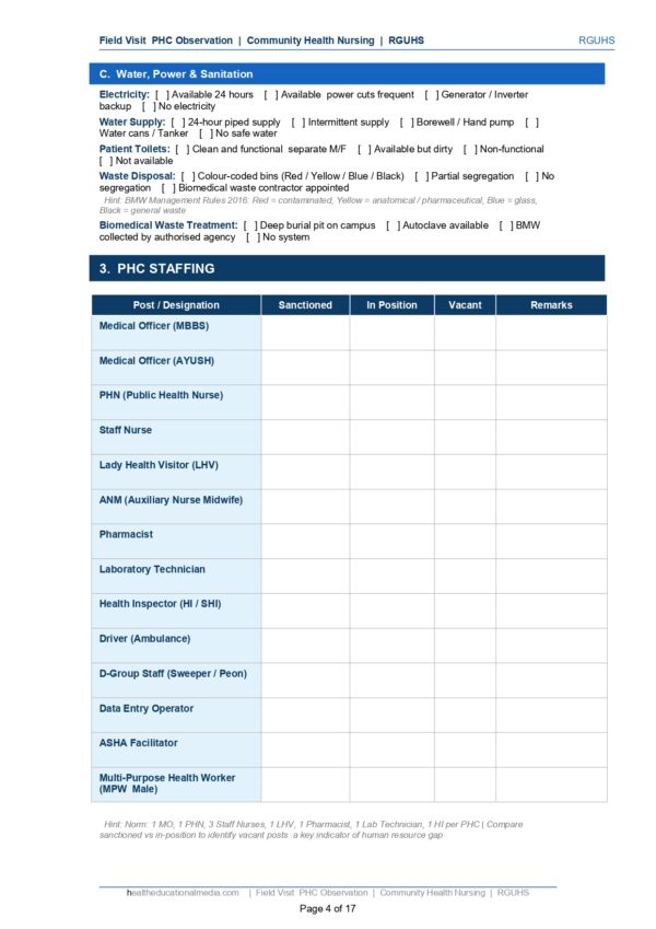 Sample page of the Field Visit PHC Format PDF for nursing students.