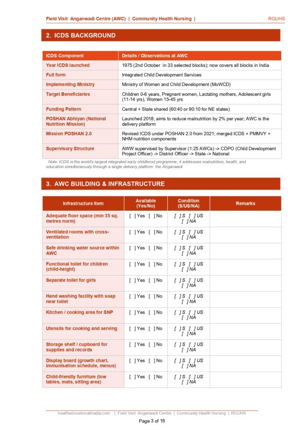Sample page of the Field Visit Anganwadi Centre Format PDF for nursing students.