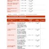 Sample page of the Field Visit Anganwadi Centre Format PDF for nursing students.