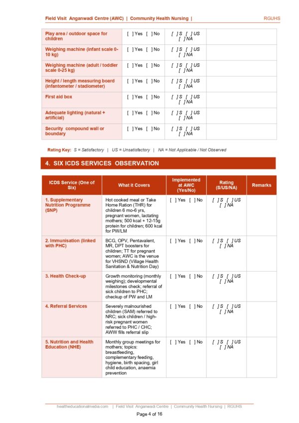Sample page of the Field Visit Anganwadi Centre Format PDF for nursing students.
