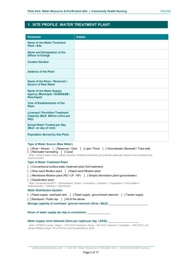 Sample page of the Water Resource and Purification Site Visit Format PDF for nursing students.