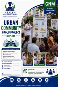 Group Project (Urban community)- Format