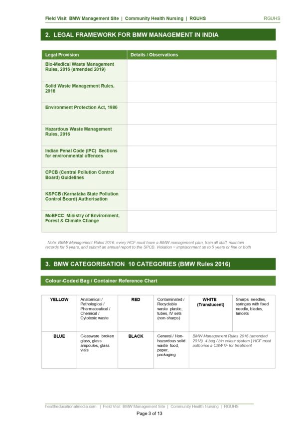 Sample page of the Field Visit Biomedical Waste Management format PDF for nursing students.