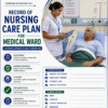 Nursing care plan medical ward format for GNM nursing students