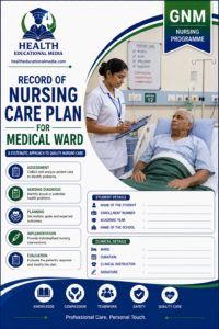 Nursing Care Plan (Medical Ward)- Format