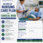 Nursing care plan surgical ward format for GNM nursing students