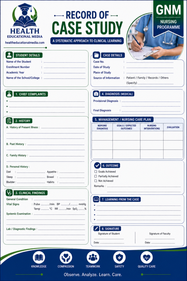 Nursing Case Study Format – 34 Pages for 1st, 2nd and 3rd Year Nursing Students