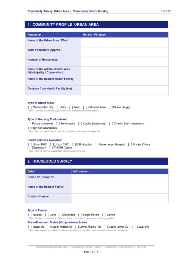 Sample page of the Community Survey Urban Area format for nursing students