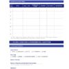 Sample page of the Community Survey Urban Area format for nursing students.
