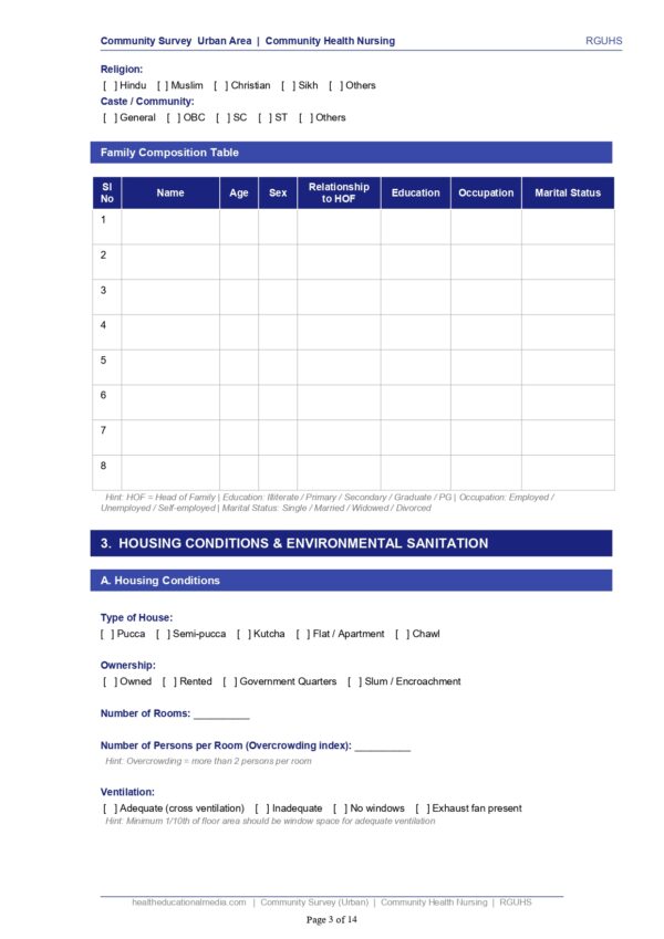 Sample page of the Community Survey Urban Area format for nursing students.