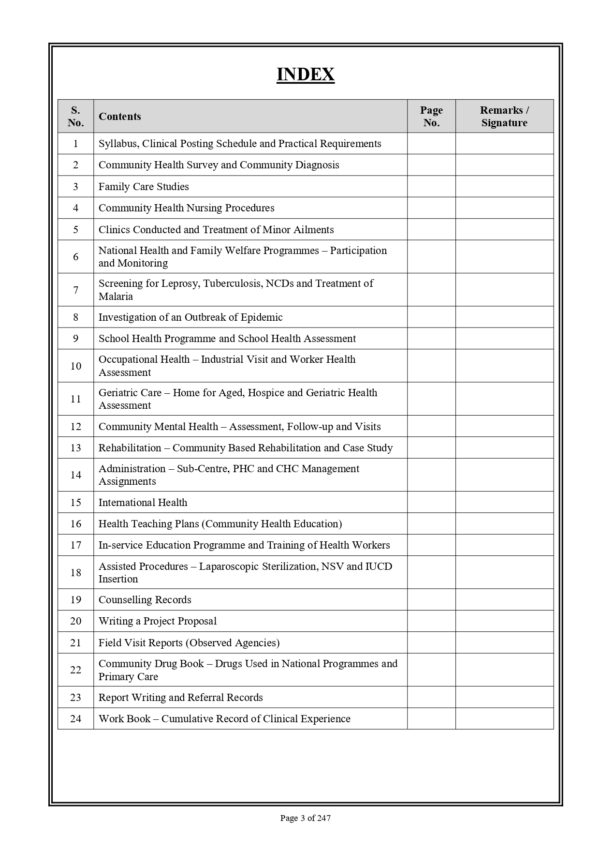 Sample index pages of Community Health Nursing Practical Record PDF for M.Sc. Nursing 2nd Year