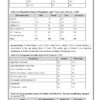 Sample index pages of Community Health Nursing Practical Record PDF for M.Sc. Nursing 2nd Year