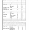 Sample index pages of Community Health Nursing Practical Record PDF for M.Sc. Nursing 2nd Year