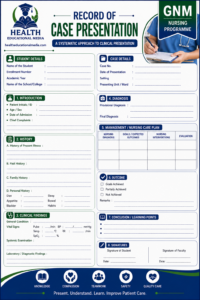 Case Presentation Format