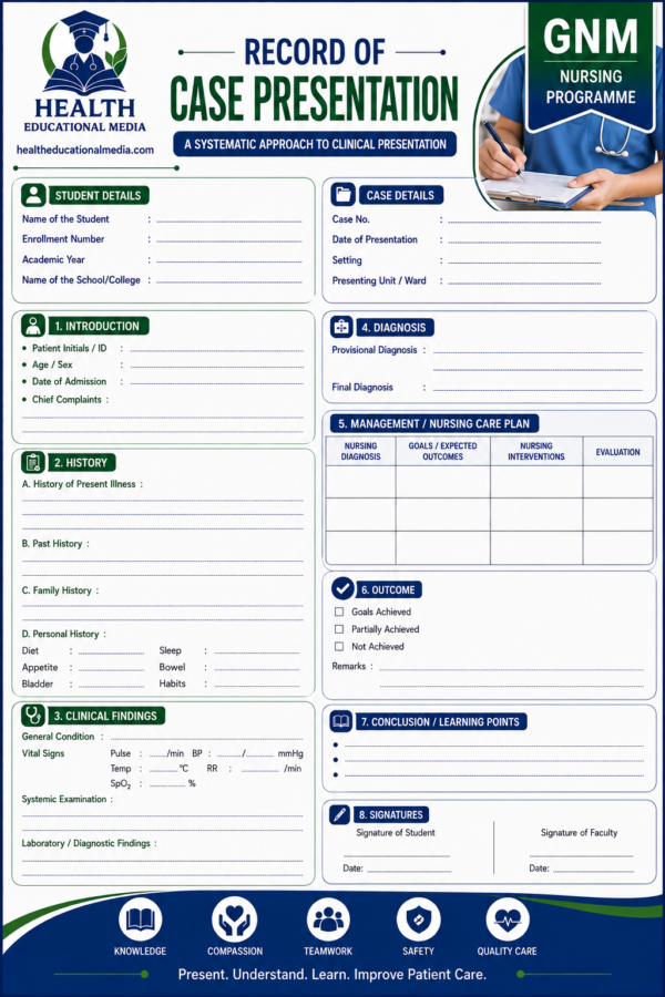 Nursing Case Presentation Format – 32 Pages for 1st, 2nd and 3rd Year Nursing Students