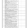 Sample index pages of Advance Nursing Practice Practical Record for M.Sc. Nursing I Year