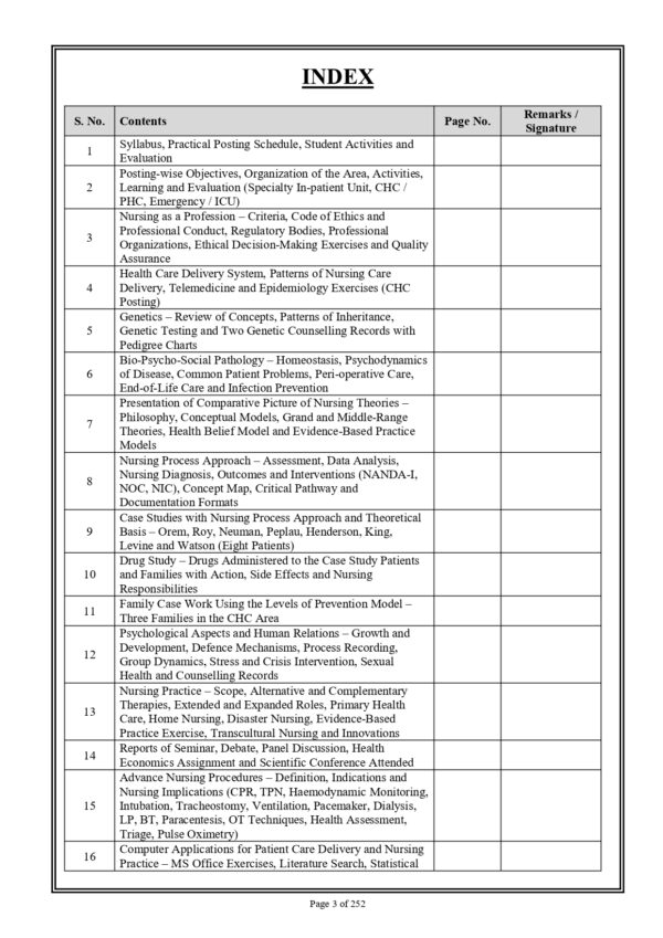 Sample index pages of Advance Nursing Practice Practical Record for M.Sc. Nursing I Year