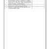 Sample index pages of Advance Nursing Practice Practical Record for M.Sc. Nursing I Year