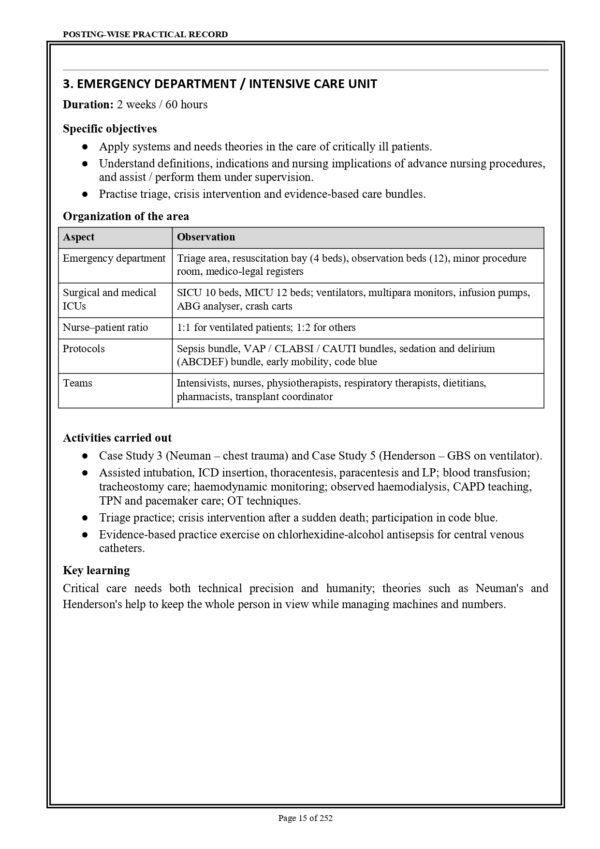 Sample index pages of Advance Nursing Practice Practical Record for M.Sc. Nursing I Year