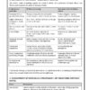 Sample index pages of Advance Nursing Practice Practical Record for M.Sc. Nursing I Year
