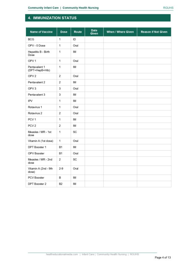 Sample page of the Community Infant Care Format PDF for nursing students.Sample page of the Community Infant Care Format PDF for nursing students.