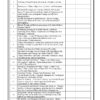 Sample index pages of Medical Surgical Nursing Practical Record for M.Sc. Nursing I Year