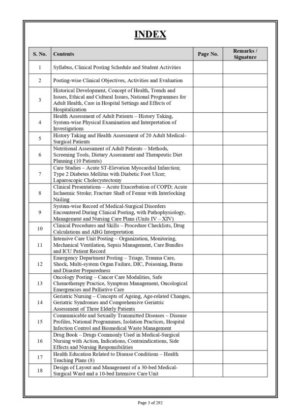 Sample index pages of Medical Surgical Nursing Practical Record for M.Sc. Nursing I Year