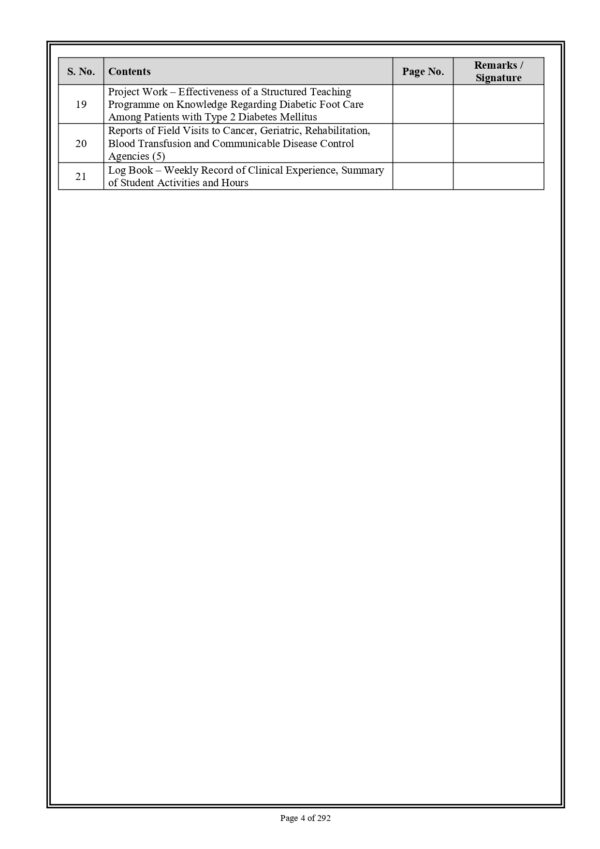 Sample index pages of Medical Surgical Nursing Practical Record for M.Sc. Nursing I Year