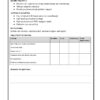 Sample index pages of Medical Surgical Nursing Practical Record for M.Sc. Nursing I Year