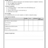 Sample index pages of Medical Surgical Nursing Practical Record for M.Sc. Nursing I Year