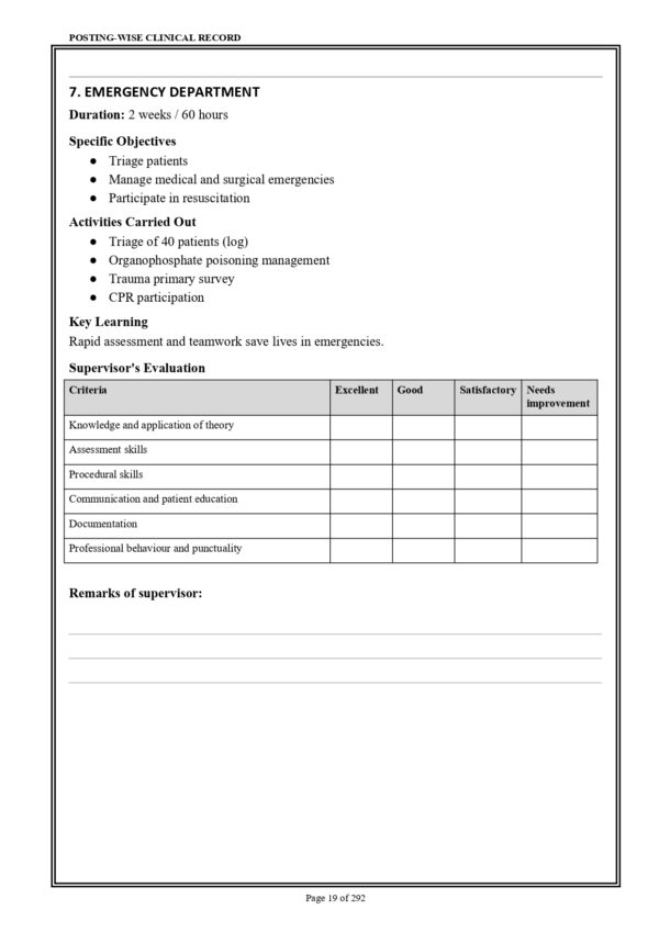 Sample index pages of Medical Surgical Nursing Practical Record for M.Sc. Nursing I Year