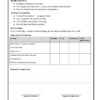 Sample index pages of Medical Surgical Nursing Practical Record for M.Sc. Nursing I Year