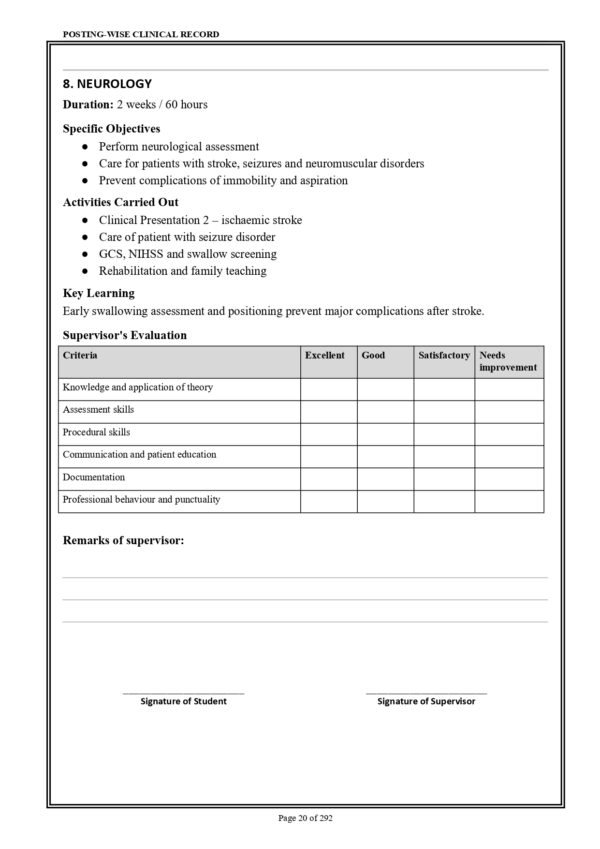 Sample index pages of Medical Surgical Nursing Practical Record for M.Sc. Nursing I Year