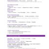 Sample page of the Community Adolescent Care Format PDF for nursing students.