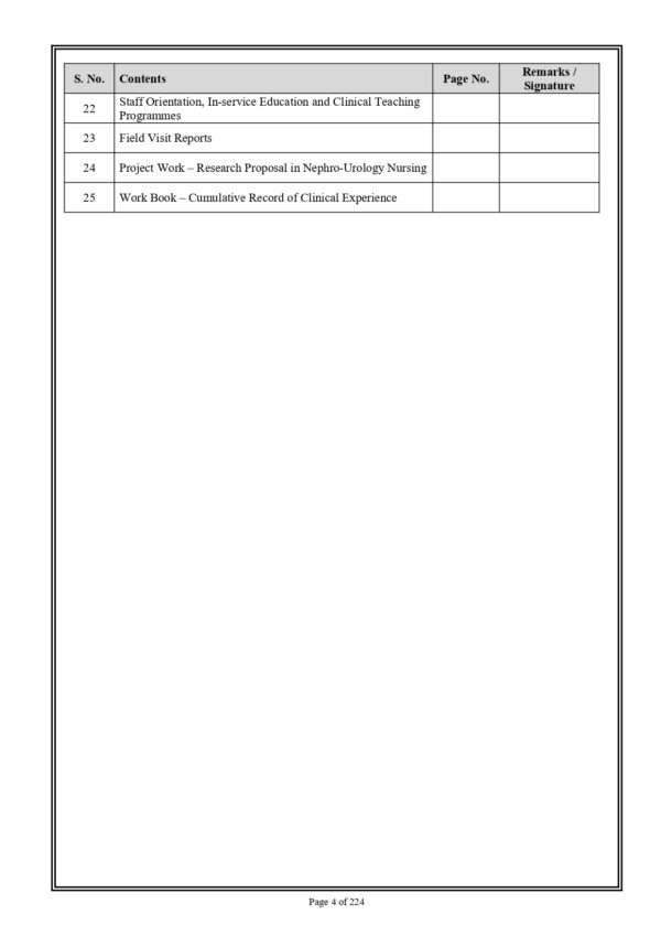 Sample page from M.Sc. Nursing Nephro-Urology Nursing Practical Record
