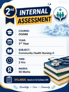 Internal Model Question Papers