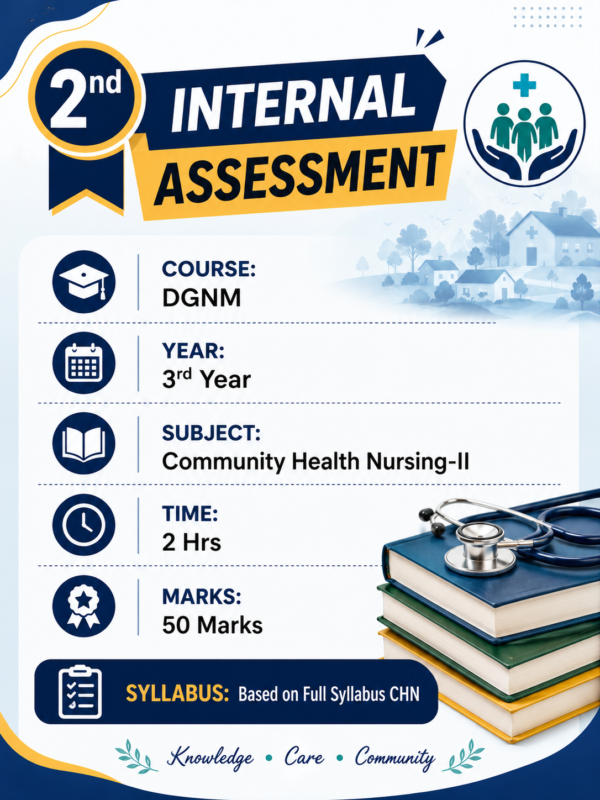 2nd Internal Assessment for DGNM 3rd Year Community Health Nursing-II, 50 marks, 2 hours, based on the full Community Health Nursing syllabus.