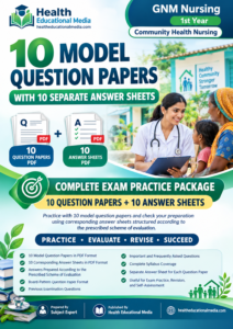 GNM 1st Year – Community Health Nursing: 10 Model Question Papers