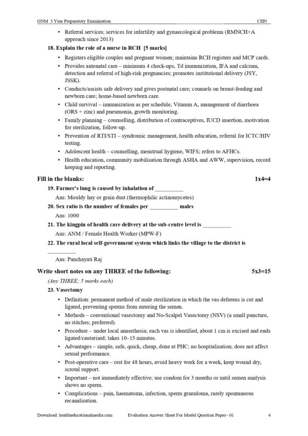Sample GNM 3rd Year Community Health Nursing II Model Question Paper and Scheme of Evaluation Answer Sheet