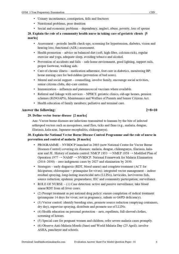Sample GNM 3rd Year Community Health Nursing II Model Question Paper and Scheme of Evaluation Answer Sheet