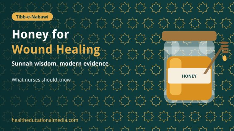 Honey for Wound Healing: Tibb-e-Nabawi Wisdom and Modern Nursing Evidence