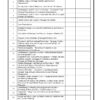 Sample index pages of Cardiovascular and Thoracic Nursing Practical Record PDF for M.Sc. Nursing 2nd Year