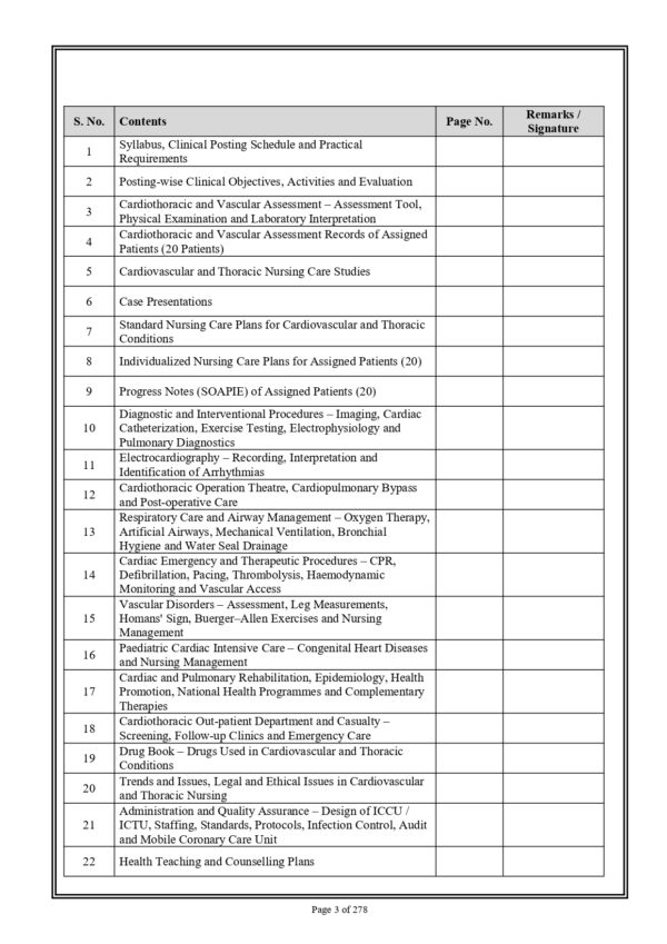Sample index pages of Cardiovascular and Thoracic Nursing Practical Record PDF for M.Sc. Nursing 2nd Year